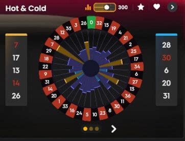 roulette results data|roulette wheel results.